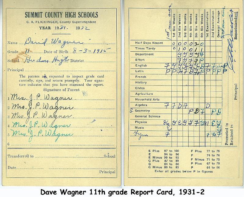 1931_Wagner, Dave 11th grade